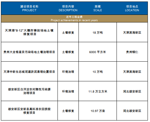 1744784737794224.png 基礎設施.png