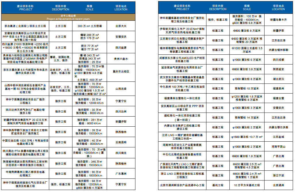 1744784937431311.png 地基.png