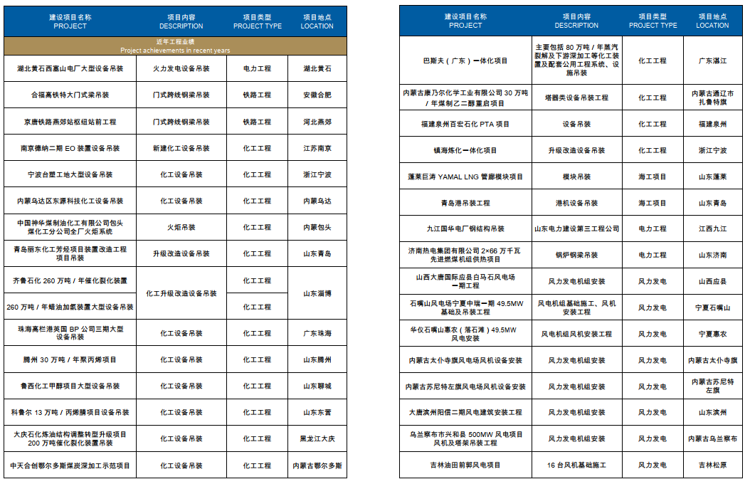 1744785418967130.png 吊裝.png