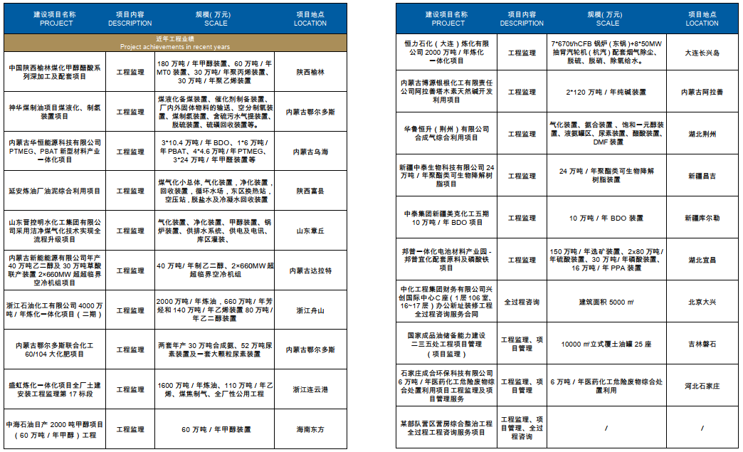 1744785597194768.png 監(jiān)理.png